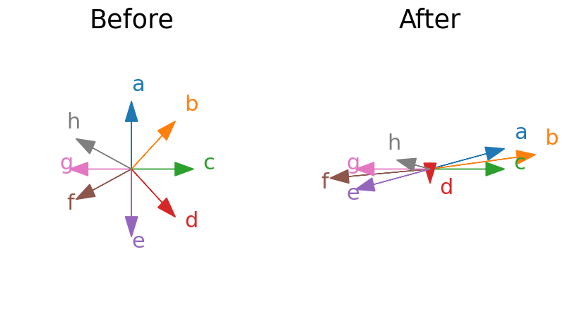 ../_images/Week3Tutorial1_12_0.png