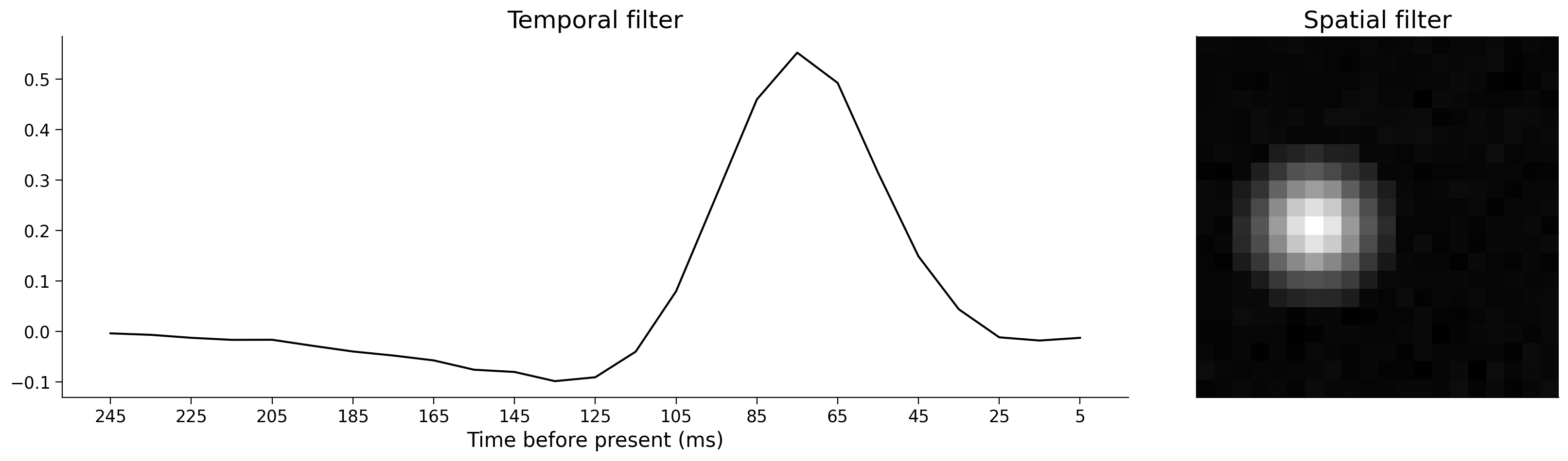 ../_images/Week5Tutorial2_29_0.png